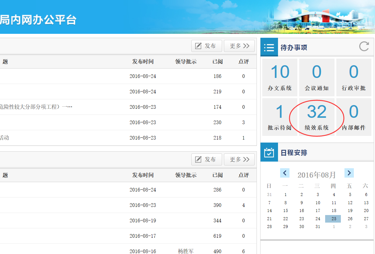 待办事项提醒 内网首页提醒绩效系统待办事项数 量,督办员可及时查询