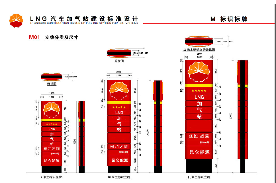 lng加气站标识系统