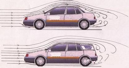 【一分鐘用車課堂】?jī)蓭囉泻笥晁ⅲ龓麉s沒有，原因你肯定想不
