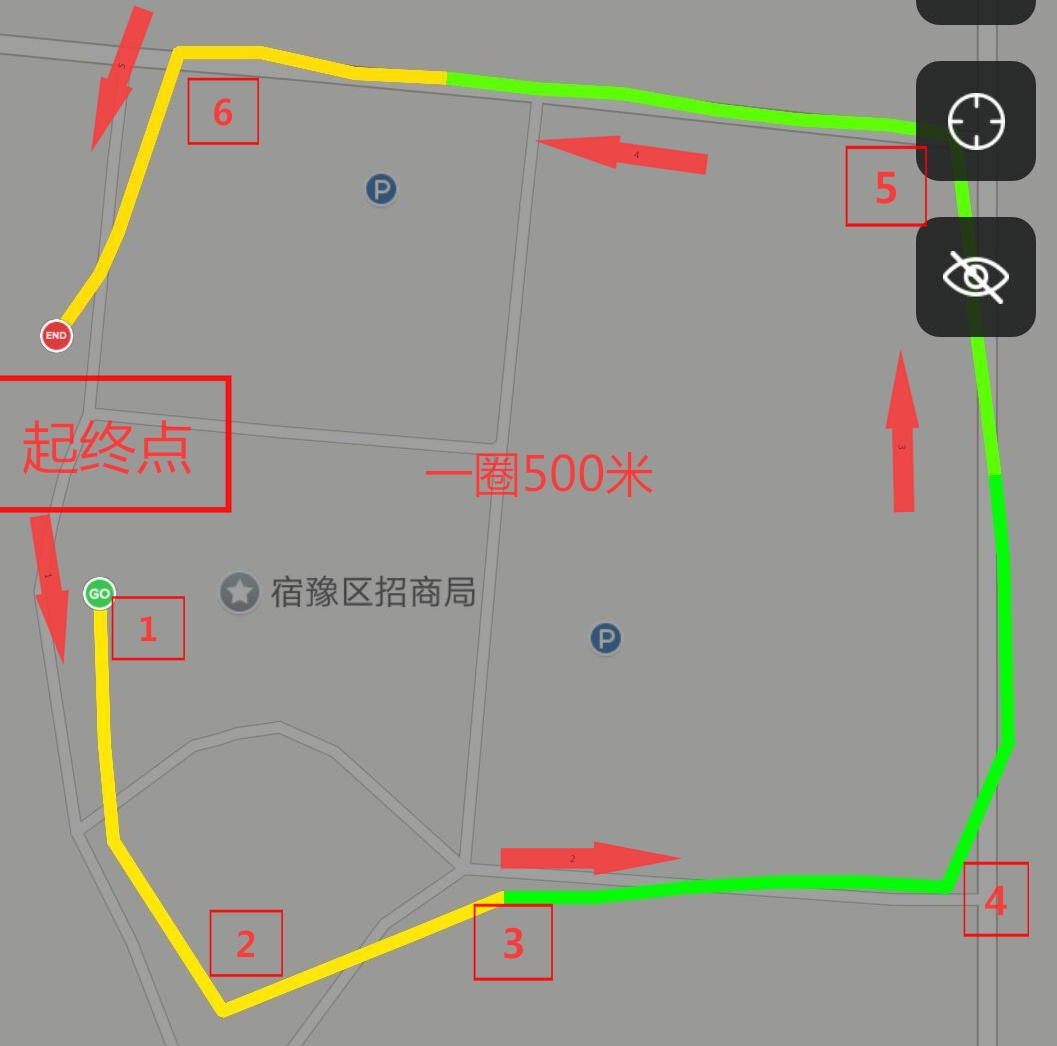 比赛路线图
