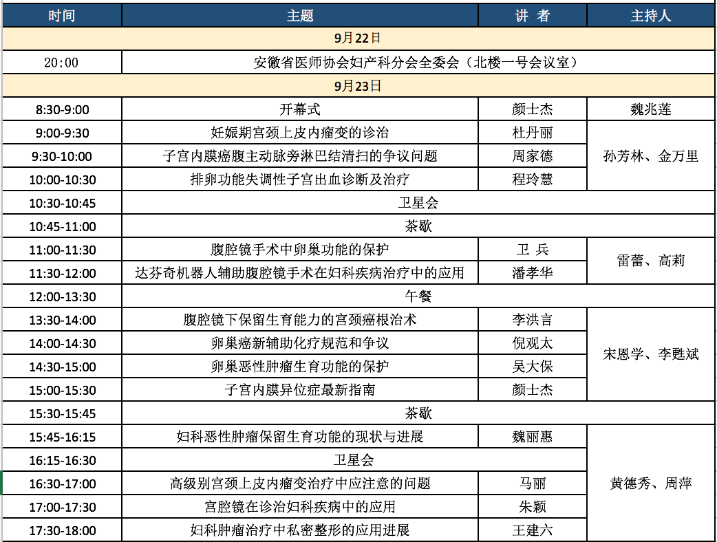 潘孝华     教授   安徽医科大学第一附属医院妇产科         李洪言