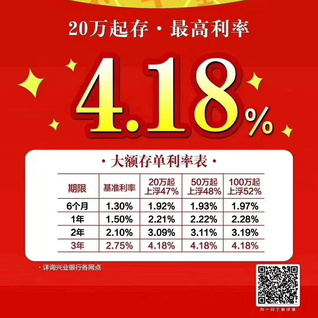 興業(yè)銀行廊坊分行