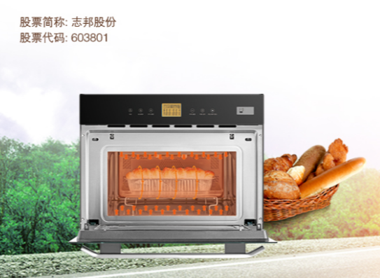 2018志邦电器节震撼开幕！