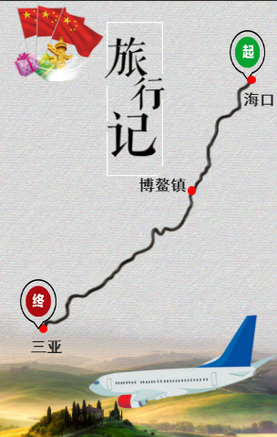 海南旅行記