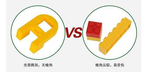 LASY潜能开发,给孩子更好的未来!