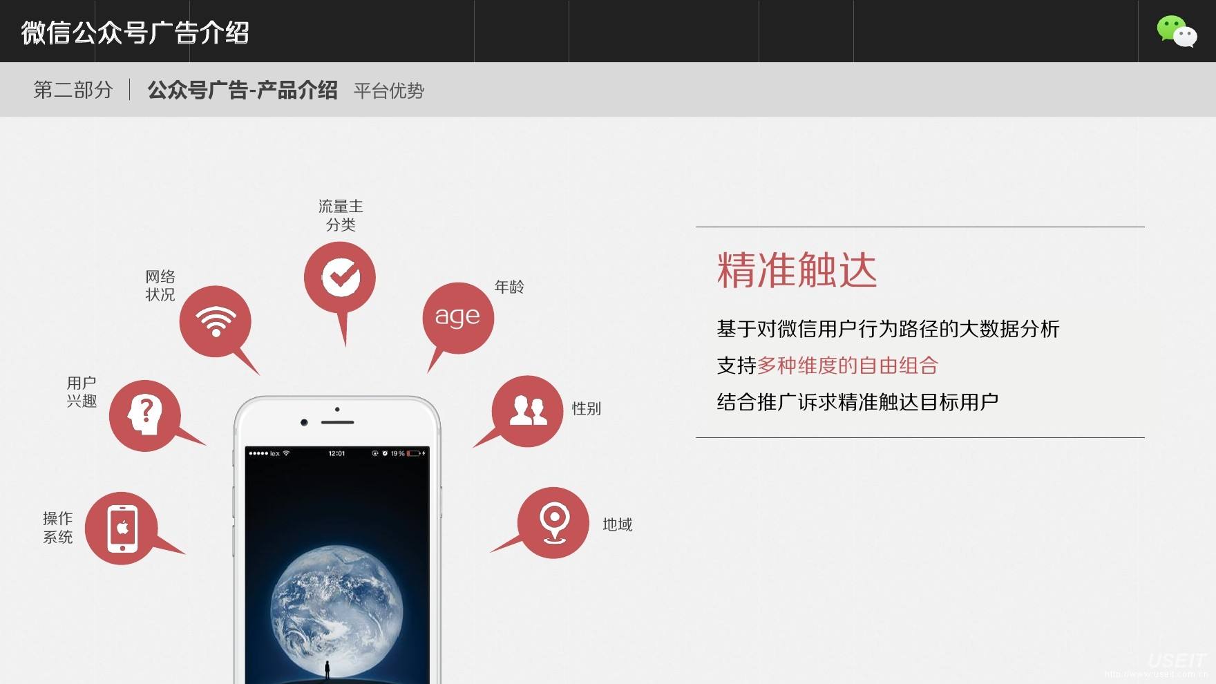 微信公众号运营及维护