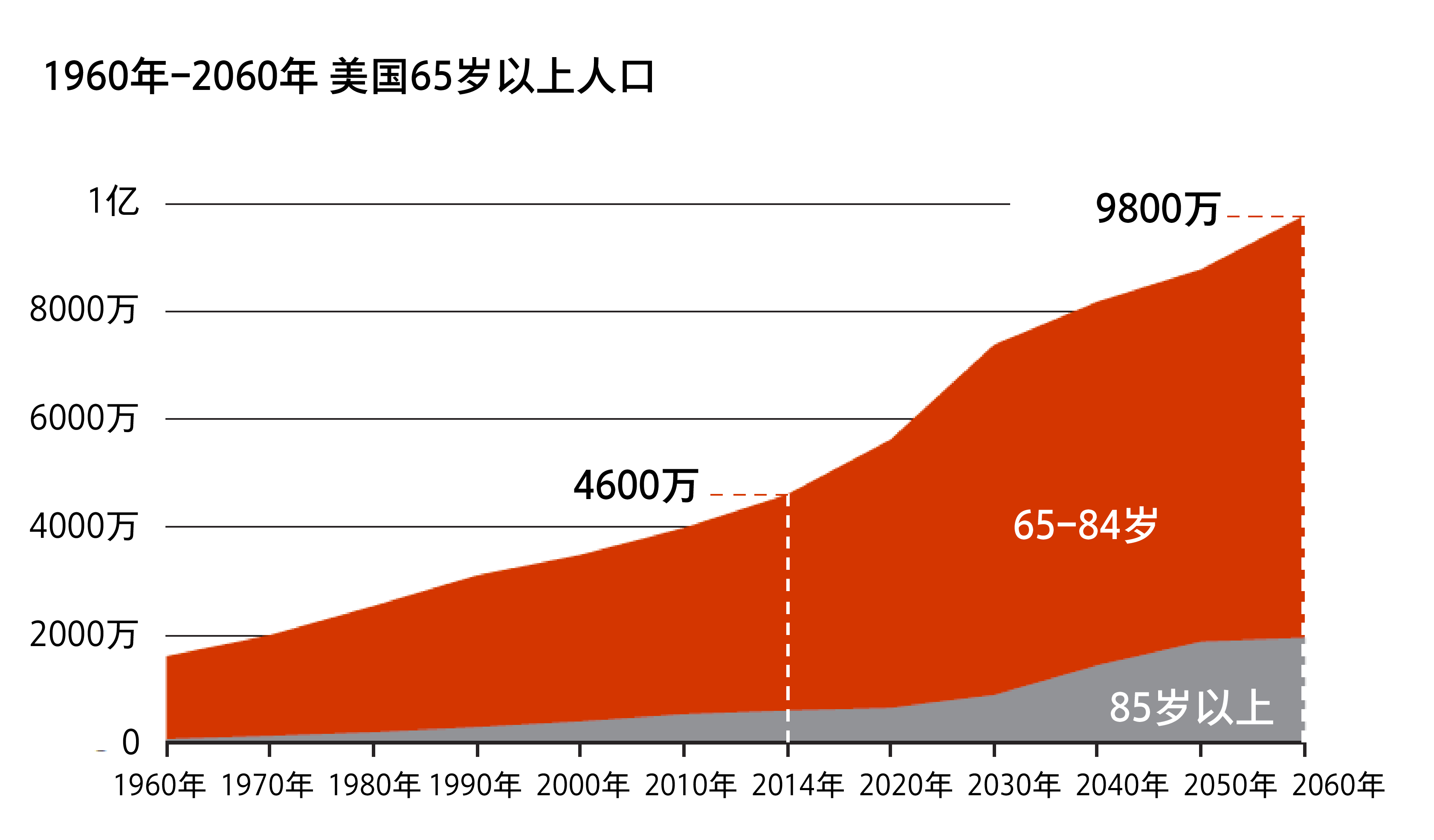 供不应求图需求图图片