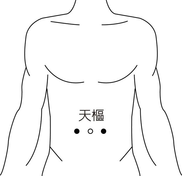 天枢穴 脐中旁开2寸