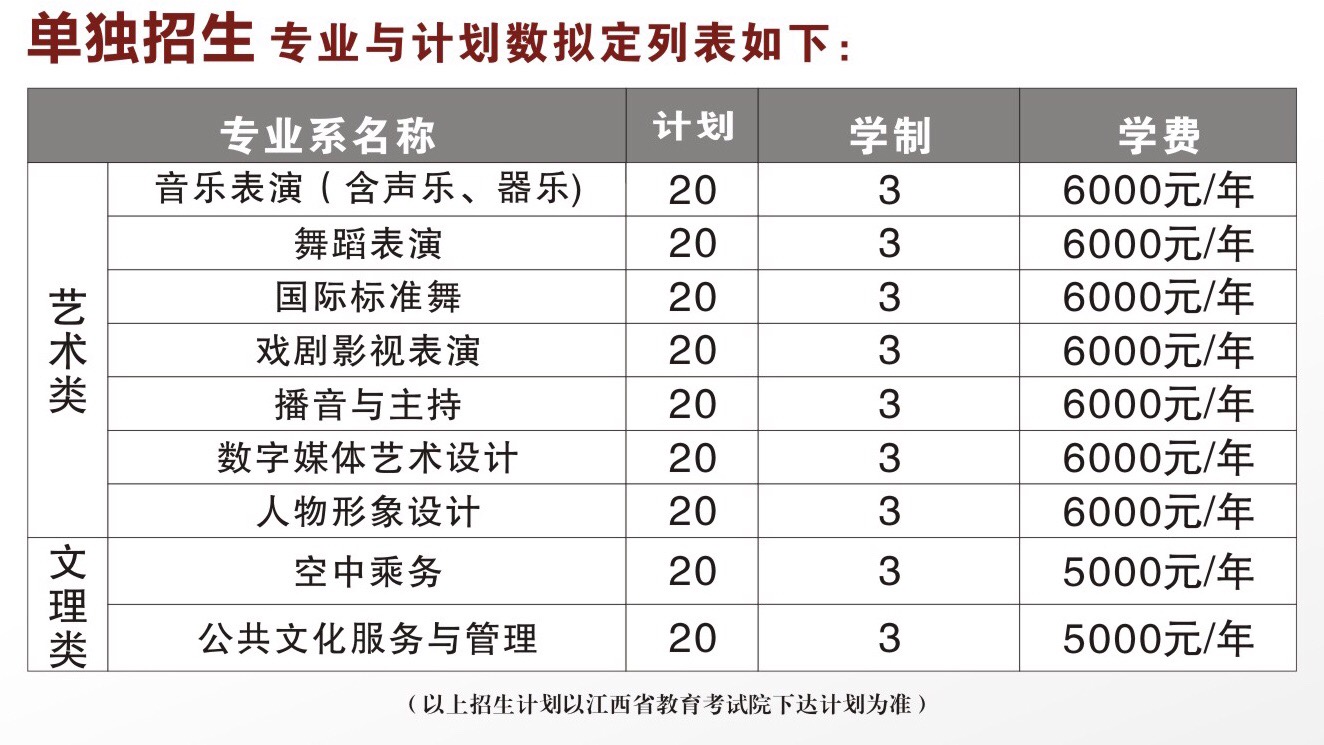 江西艺术职业学院2017招生简章