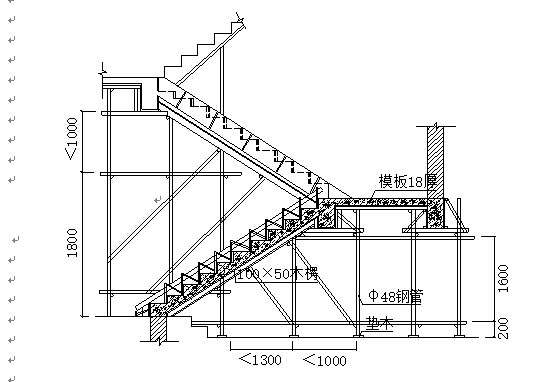 模板工程施工工艺卡