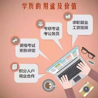 自考本科——助学圆梦计划