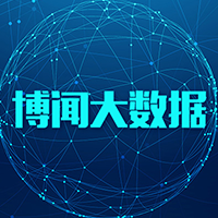博闻大数据 — 电视舆情监测